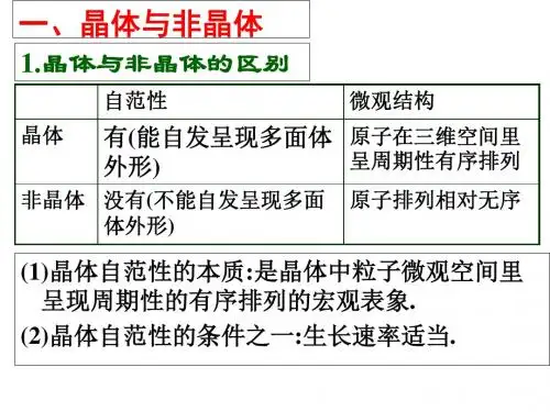 高三化学晶体结构与性质复习课件