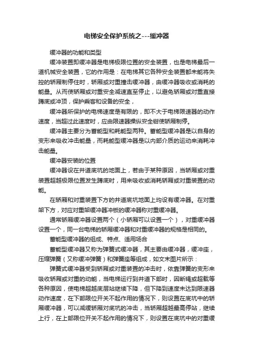 电梯安全保护系统之---缓冲器