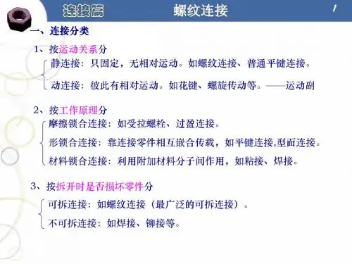 螺纹连接
