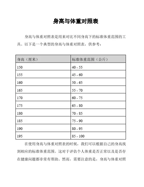 身高与体重对照表