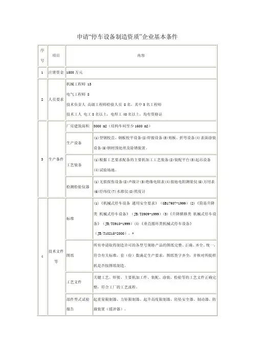 立体车库资质申请条件