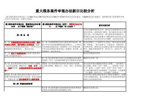 重大税务案件审理办法新旧比较分析.