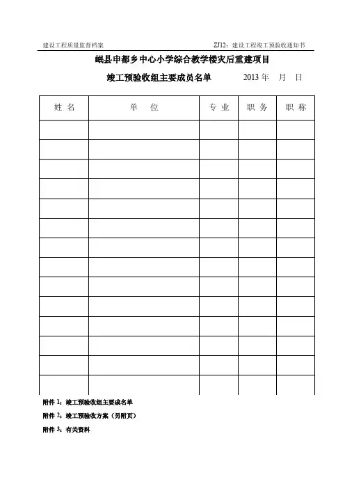 验收人员名单