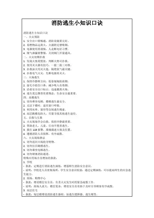 消防逃生小知识口诀