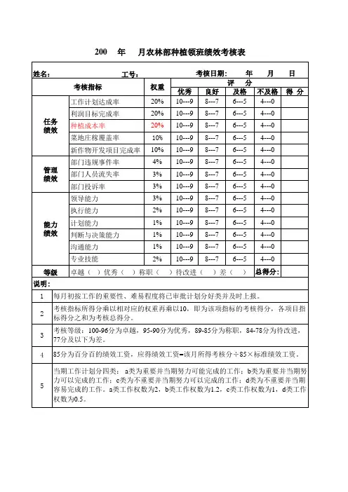 农林部种植领班绩效考核表 表格 XLS格式 
