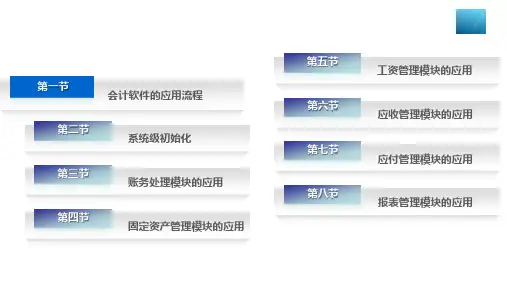 会计电算化第三章课件