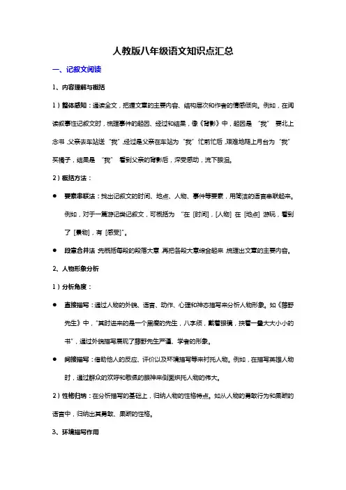 【强烈推荐】人教版八年级语文知识点汇总