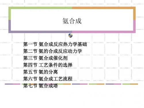 氨合成