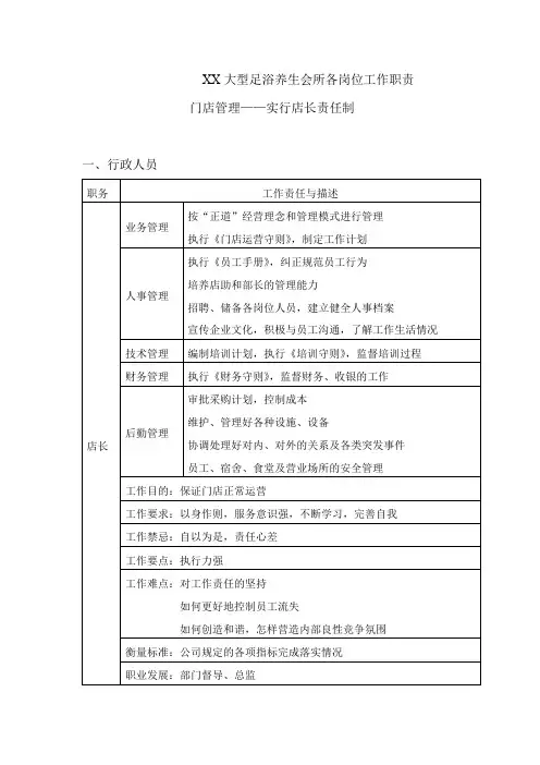XX大型足浴养生会所各岗位工作职责