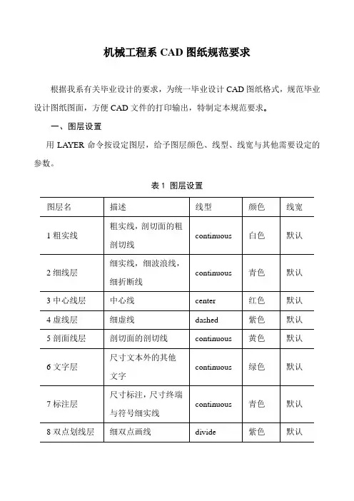 机械工程系CAD图纸规范要求