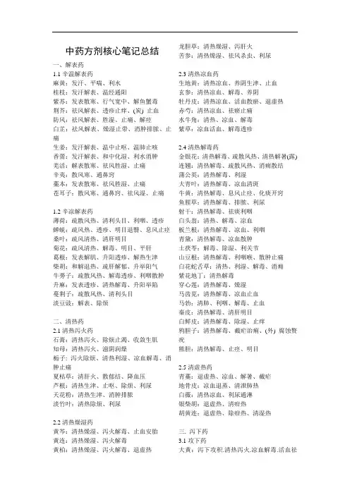 广药中药方剂核心笔记.doc