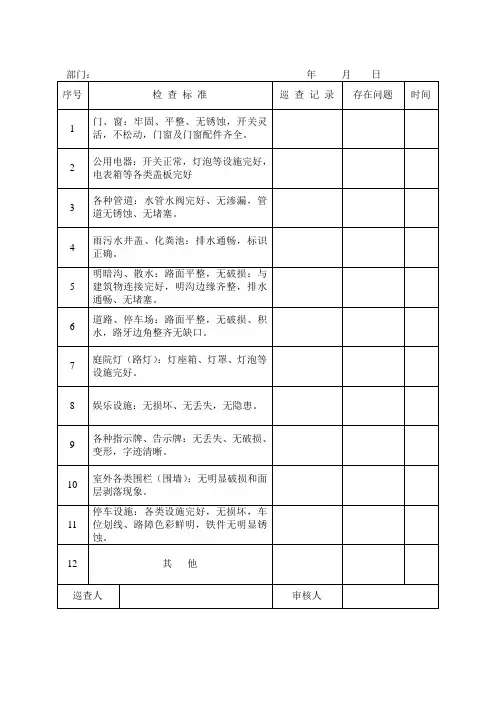 物业公共设施日巡视检查记录表