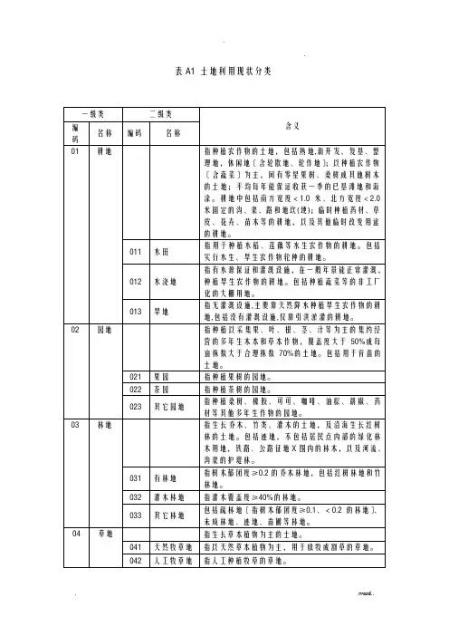 二调地类代码表