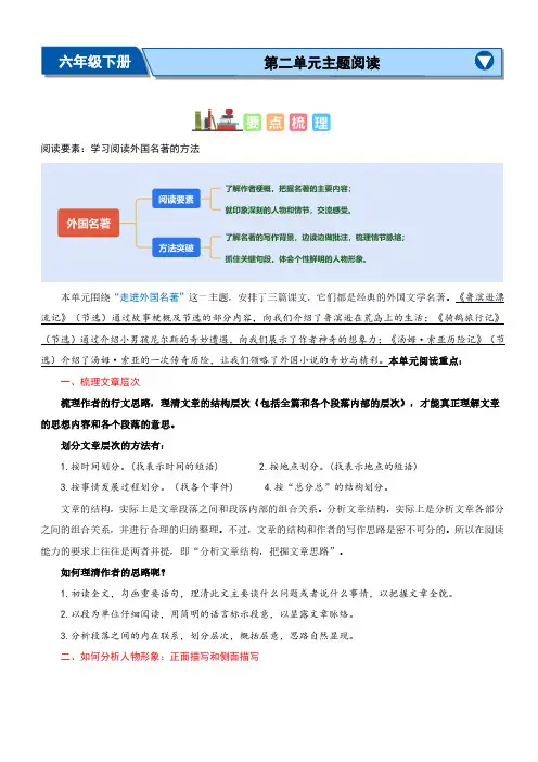 第二单元“外国名著”(主题阅读)-2023-2024学年六年级语文下册阅读理解(统编版)(一)