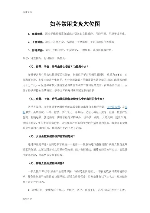 妇科常用艾灸穴位图