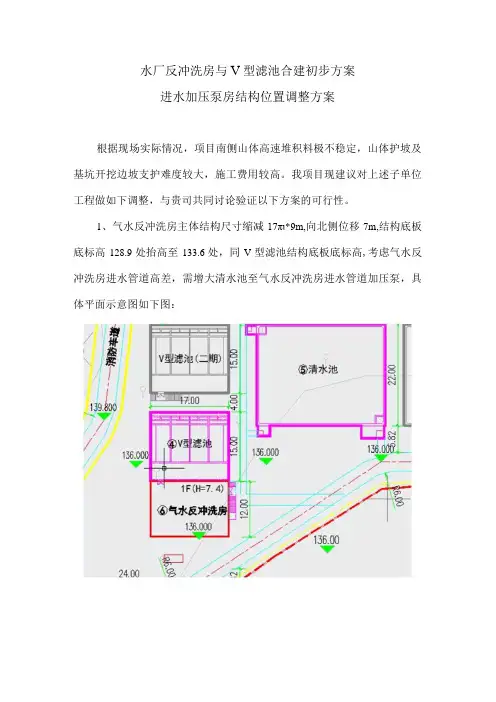 水厂反冲洗房与V型滤池合建初步方案