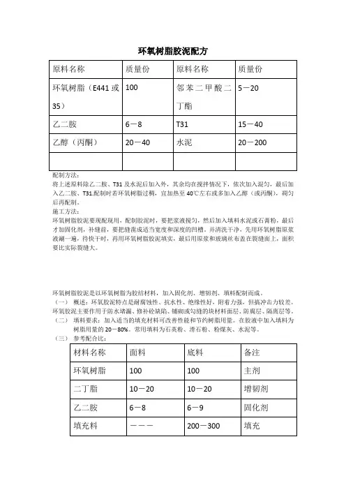 环氧树脂胶泥配方