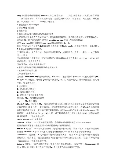 vary的调节参数以及技巧