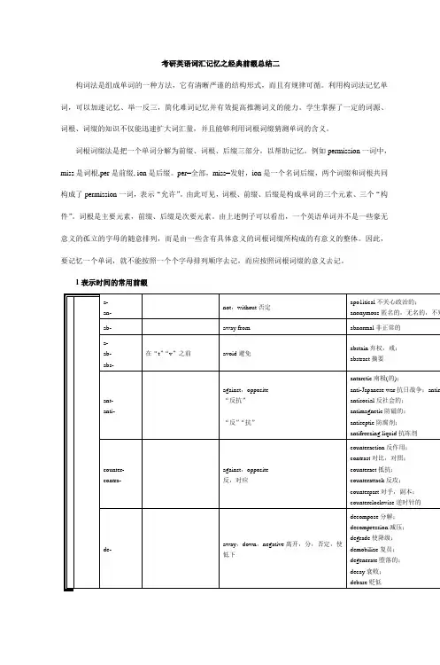 考研英语词汇记忆之经典前缀总结二
