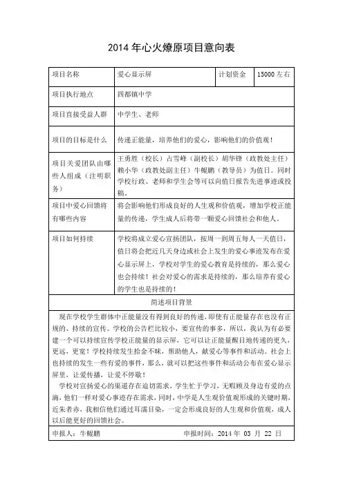 项目意向申报表