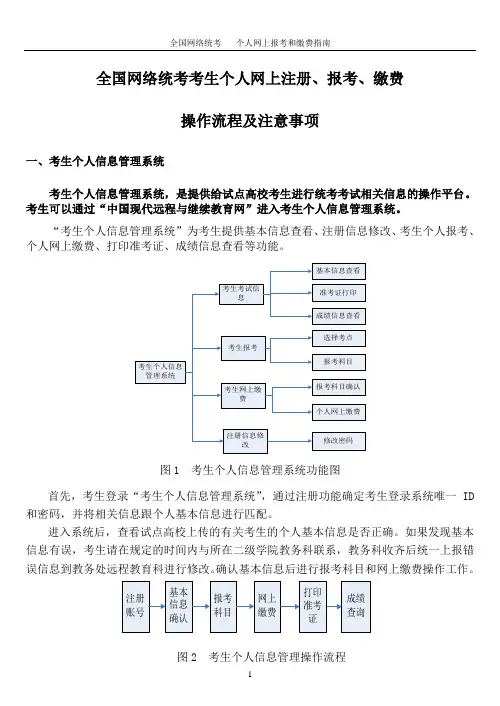 全国网络统考考生个人网上注册、报考、缴费解析