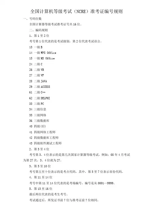 全国计算机等级考试(NCRE)准考证编号规则
