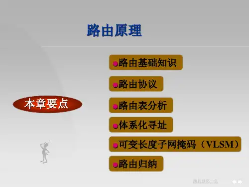 路由原理课件