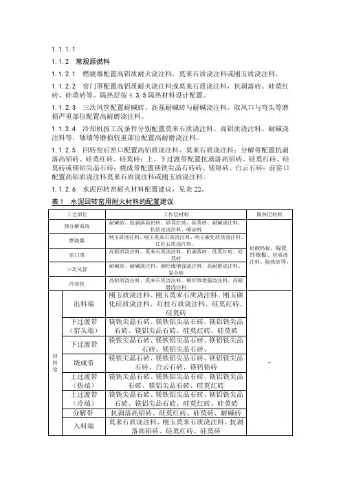 回转窑耐火材料使用规程