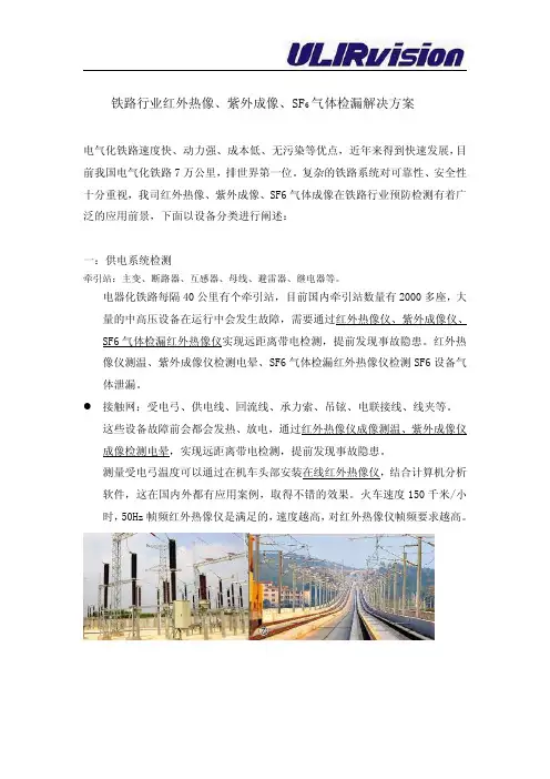 铁路行业红相解决方案V1.1