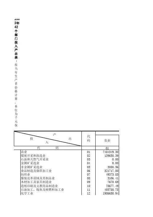 2002年42个部门投入产出表