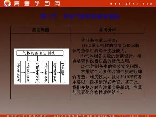 2013届高三化学一轮复习课件：12.3常见气体的实验室制法(人教版)