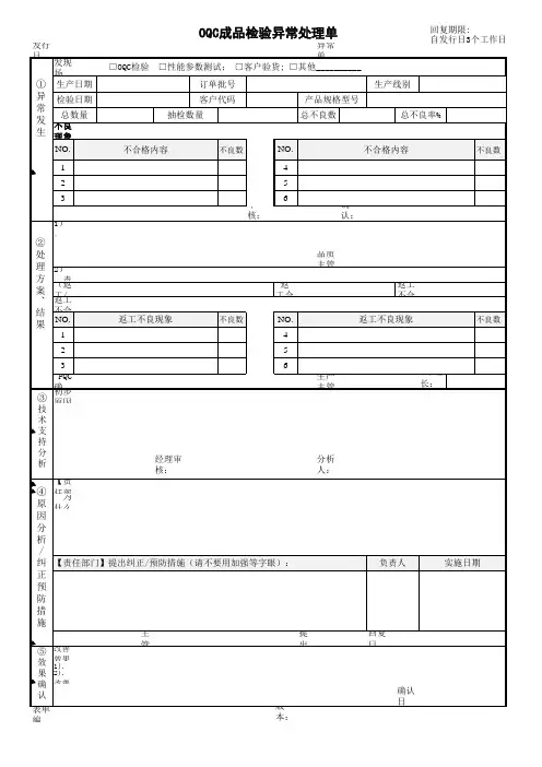 OQC成品检验异常处理单模版