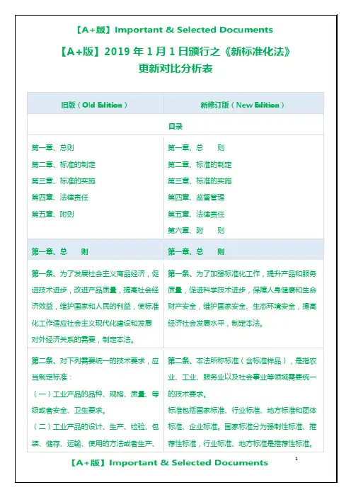 【A+版】2019年1月1日颁行之《新标准化法》更新对比分析表