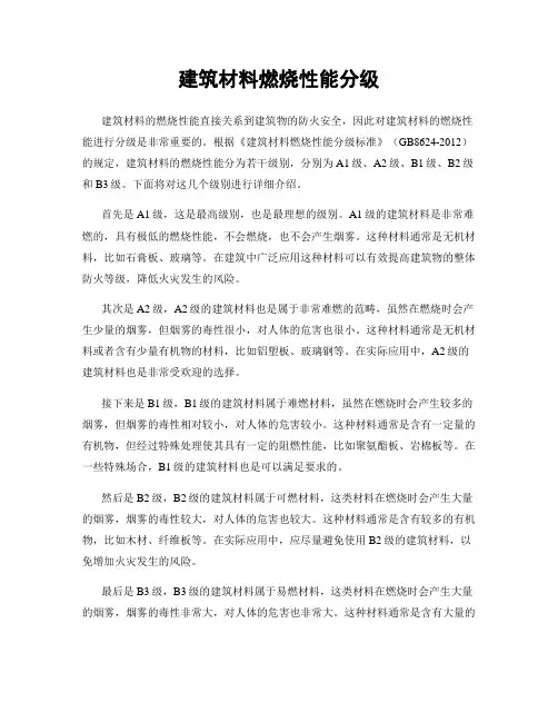 建筑材料燃烧性能分级