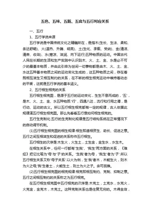 五色、五味、五脏、五官与五行对应关系