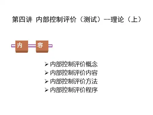 内部控制与全面风险管理培训课程(PPT63张)