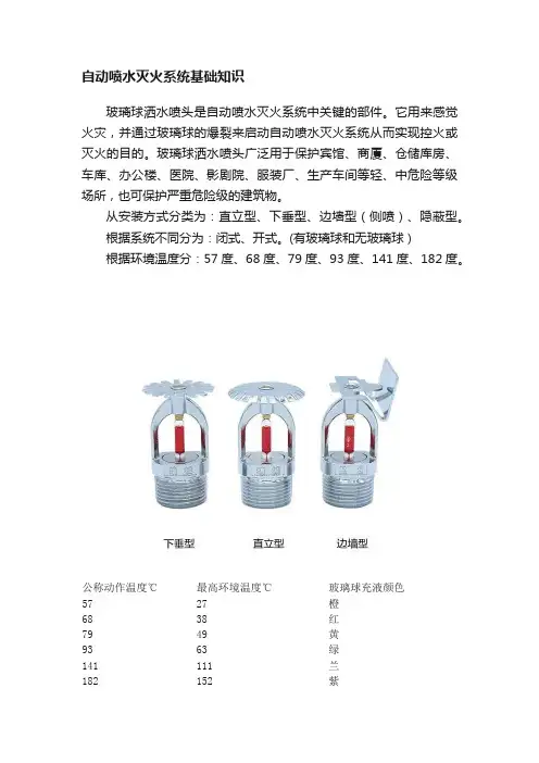 自动喷水灭火系统基础知识