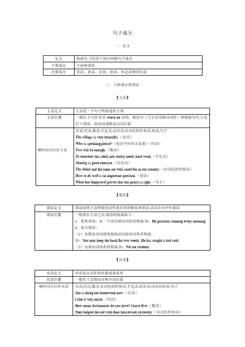 八种句子成分
