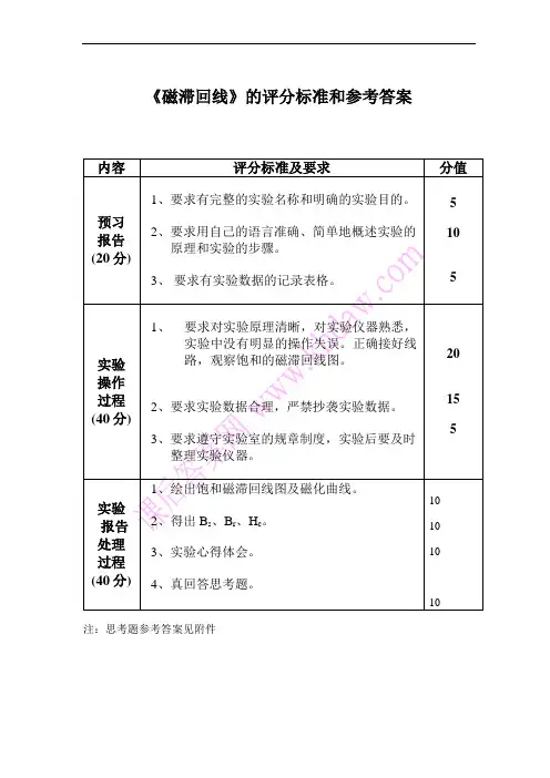 大学物理实验教程 第二版 思考题答案 (李学金 著)----用示波器测动态磁滞回线评分标准
