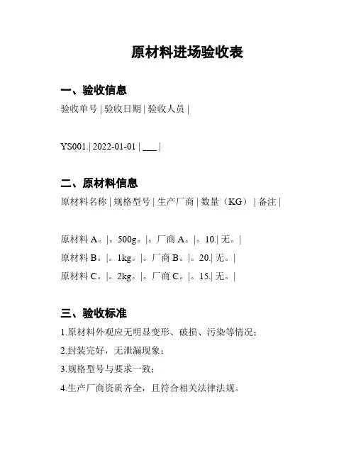 原材料进场验收表