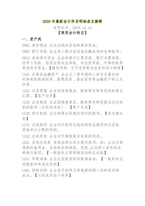 2020年常用会计科目明细表