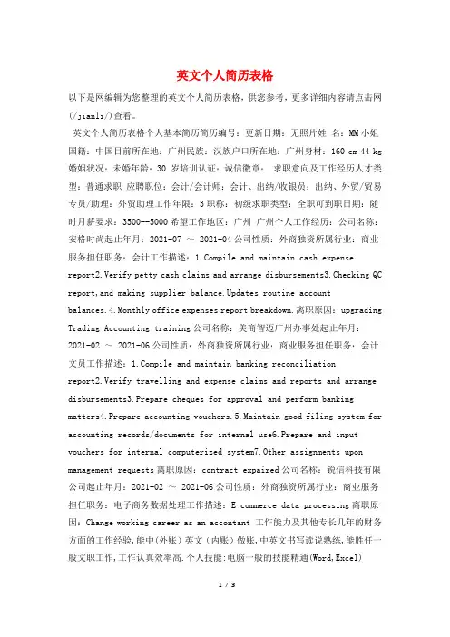 英文个人简历表格