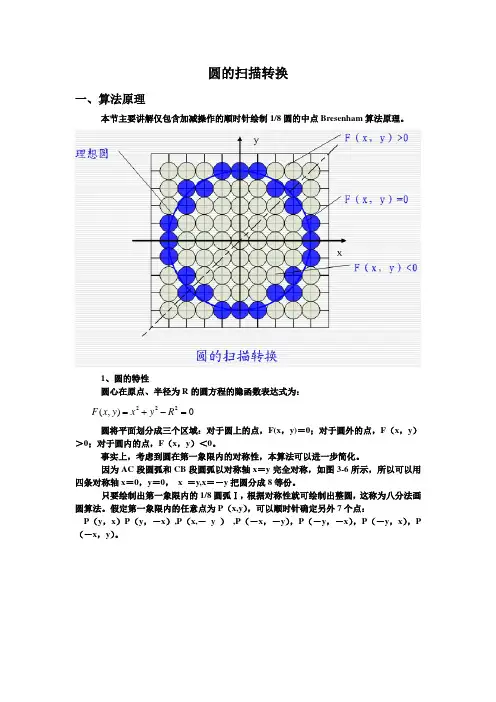 圆的扫描生成算法原理