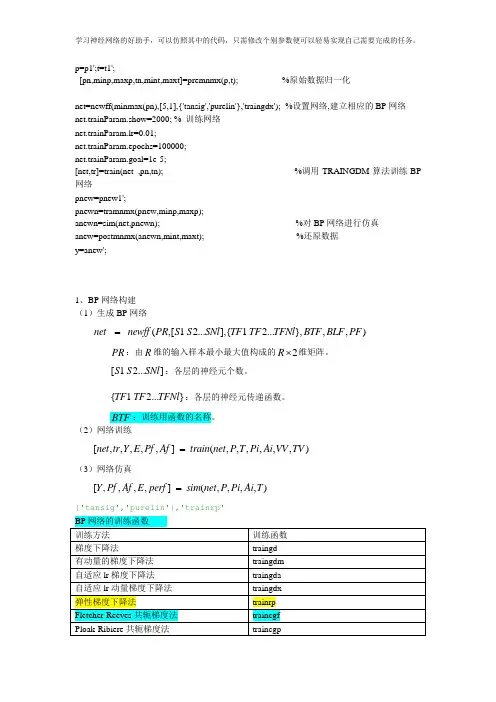 (完整版)BP神经网络matlab实例(简单而经典)