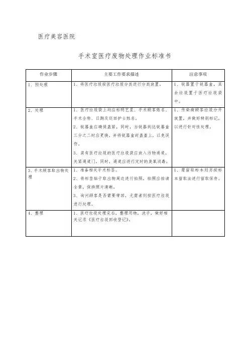 医院手术室医疗废物处理作业标准书
