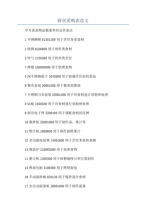 厨房采购表范文