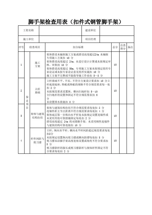 脚手架检查用表扣件式钢管脚手架