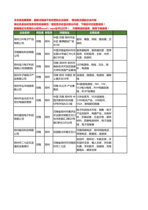 新版河南省郑州连接线工商企业公司商家名录名单联系方式大全13家