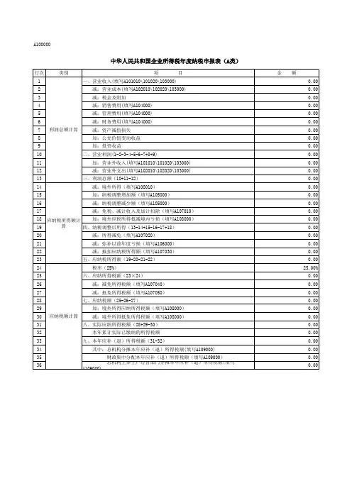 空白企业所得税年度纳税申报表(A类)