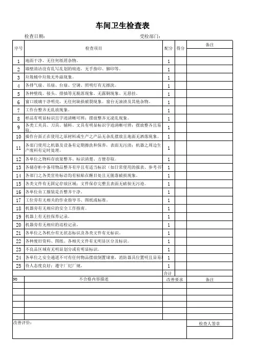 车间卫生检查表
